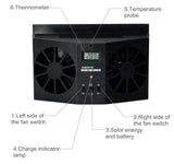 SolarFanX™ Solar Car Cooling Fan