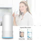 Reusable Faucet Mount Filter Cartridge Washable Tap Water Purifier Cartridge Water Filter Cartridges 0